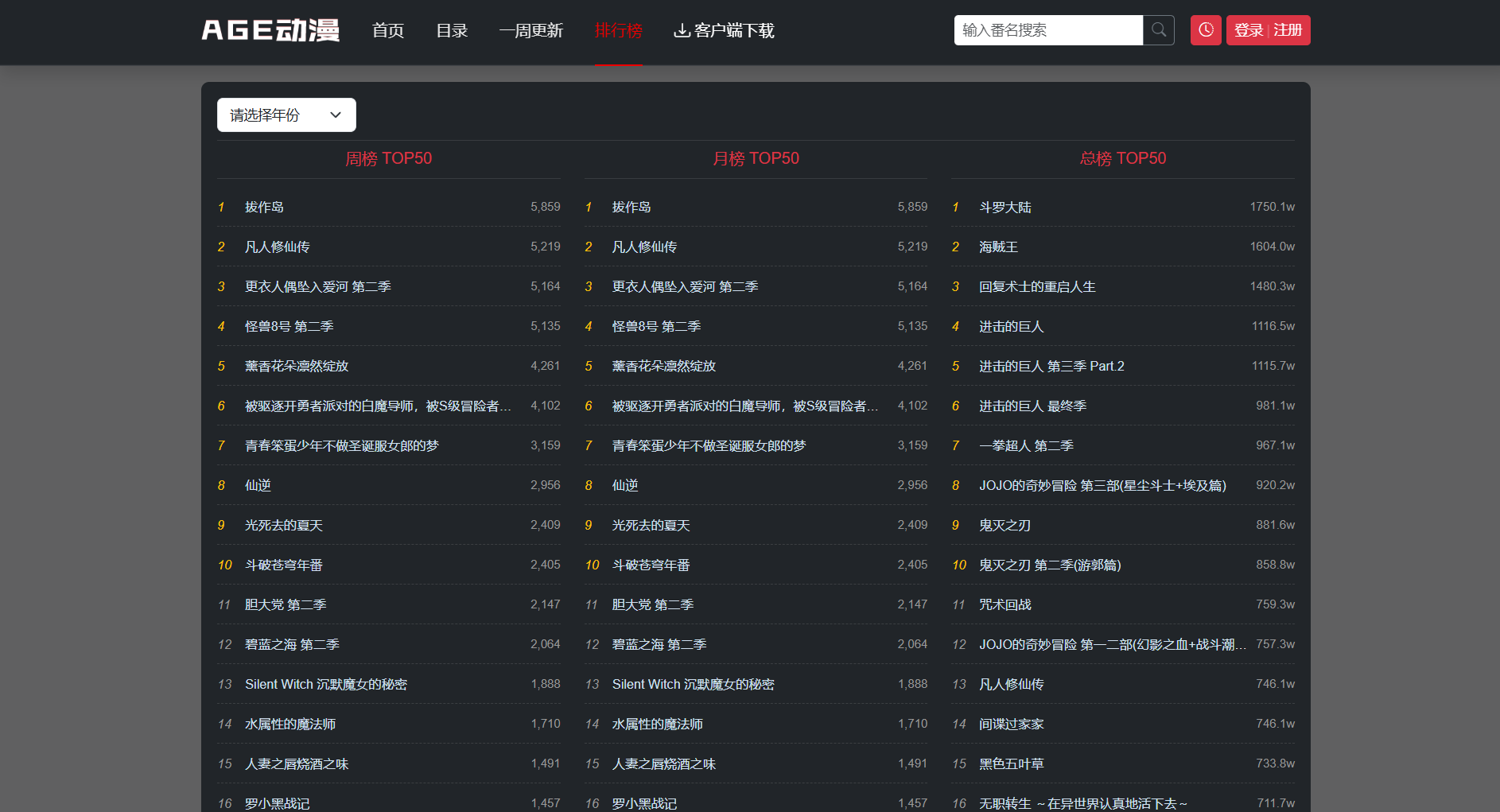 AGE动漫效果图1